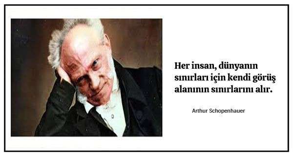 Arthur Schopenhauer Sözleri ve Alıntıları